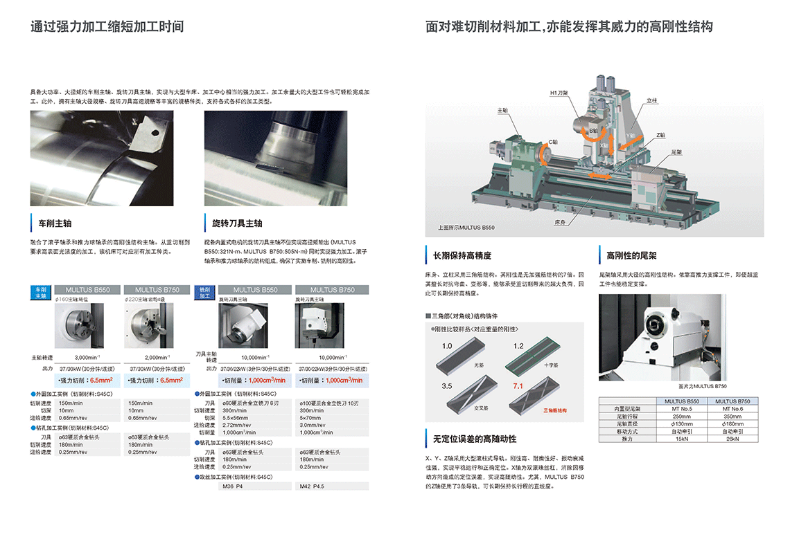 MULTUS B550 (4).png