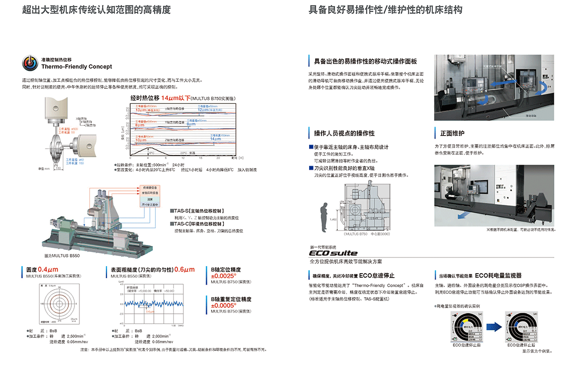 MULTUS B550 (5).png