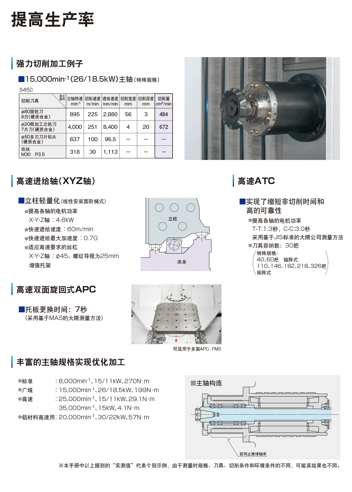 MA-400HA 内容 (2).png