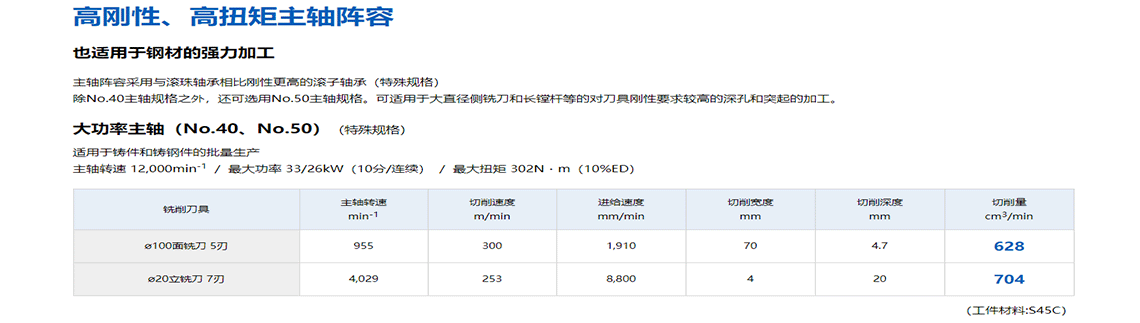 MB-5000HⅡ内容_04.png