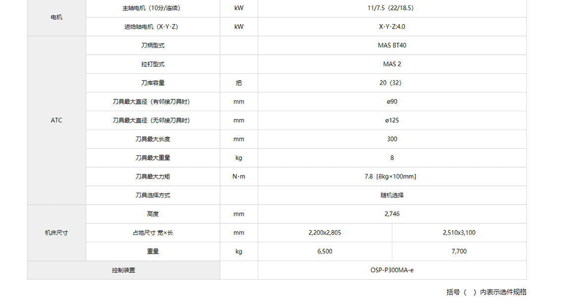 GENOS-M460-VE-内容_05.png